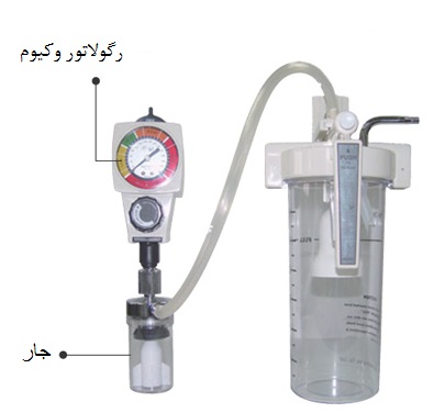 ساکشن سانترال