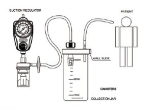 قیمت ساکشن سانترال